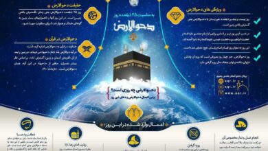 1404 اعمال شب دحوالارض