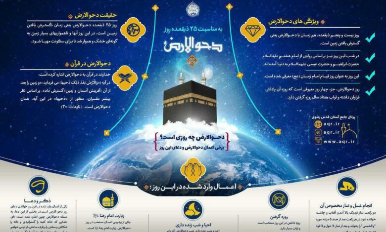 1404 اعمال شب دحوالارض