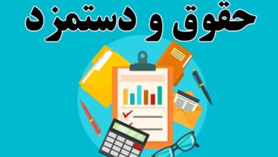 حقوق کارگران